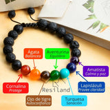 PULSERA DE LOS 7 CHAKRAS PARA UNA VIDA PLENA